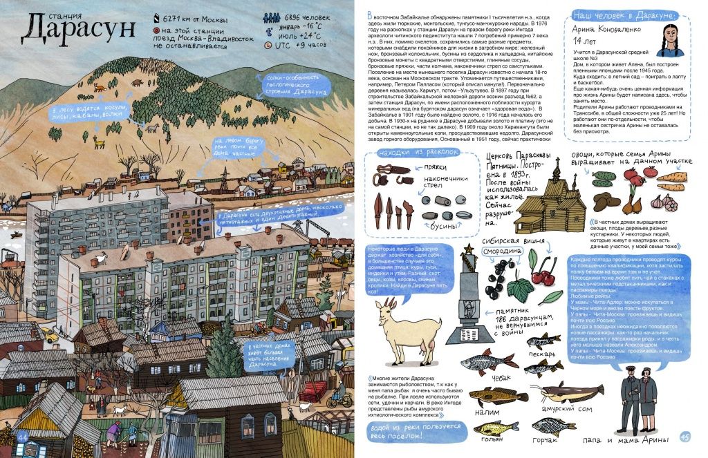 Дарасун-мал.jpg Дарасун-мал.jpg